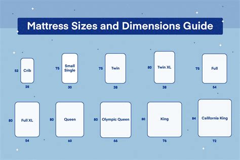 mattress thickness guide pdf